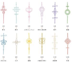 川越氷川神社の御朱印帳がおしゃれ 12色の意味 誕生月や組紐 と売り切れ 御朱印たび時間